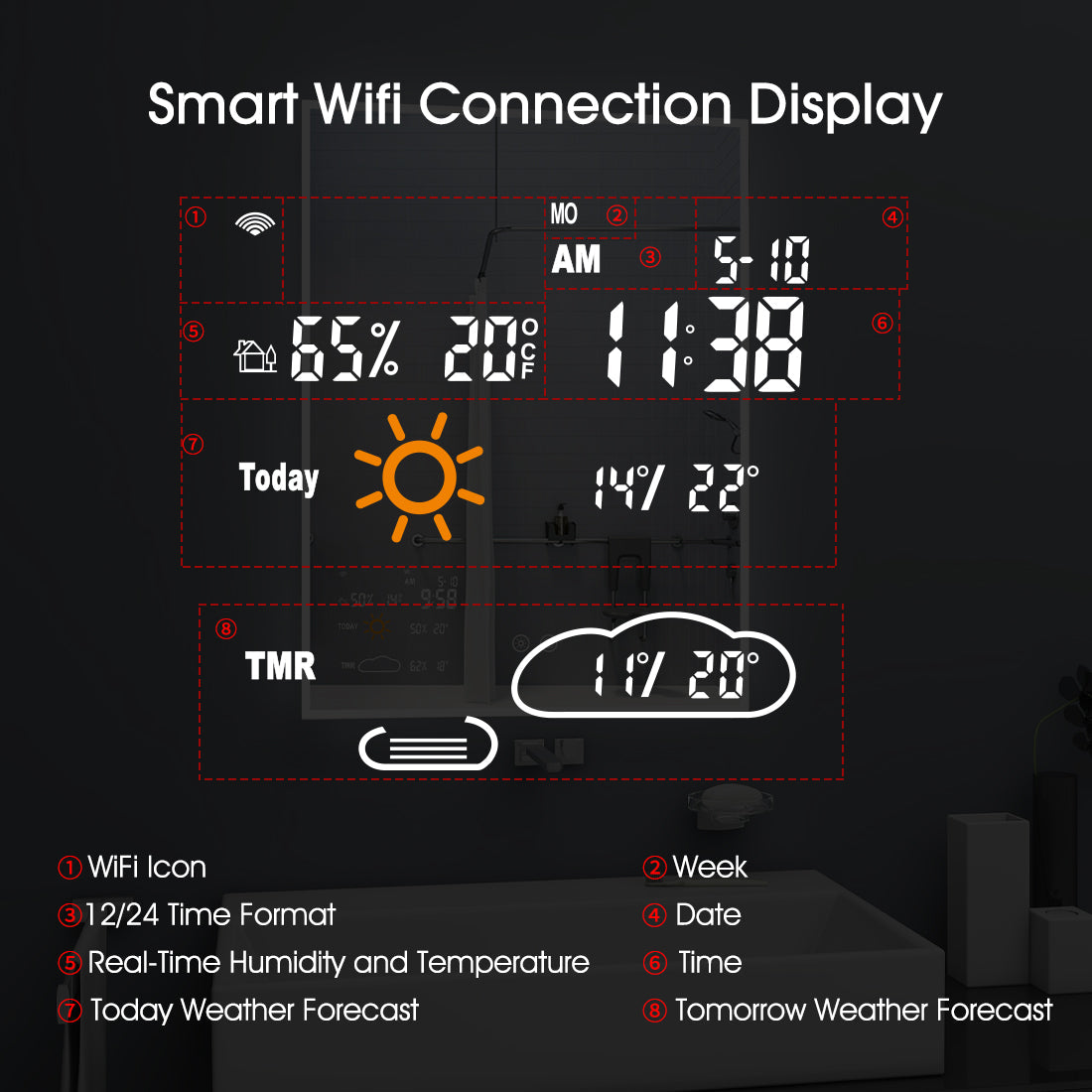 24″×32″ Smart LED Bathroom Mirror with Wi-Fi Weather Display, Anti-Fog