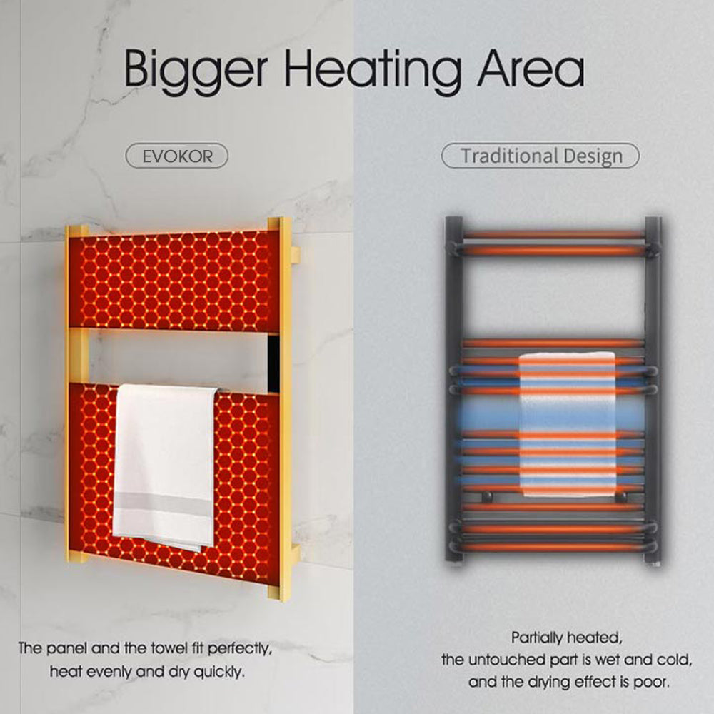 27″×18″ Glass Heated Towel Warmer with Smart Touch